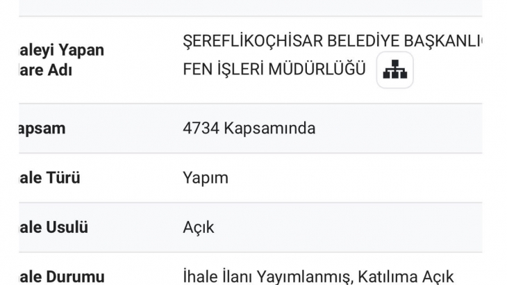 Şereflikoçhisar’ın 4 Yeni Ürün İşleme Tesisinin ihalesi yayında