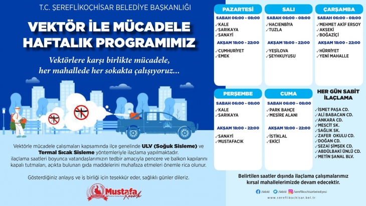 Vektör ile mücadele çalışmalarımız gerçekleştirilmektedir